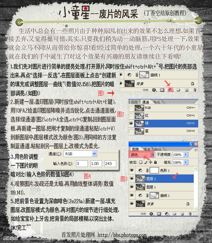PhotoshopoͯǏUƬfЧ