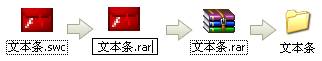 FlashɣFLAM_l(f)֮ılM