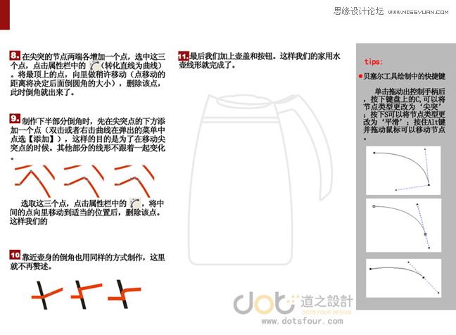 CoreldrawIaƷ֮ˮؾL