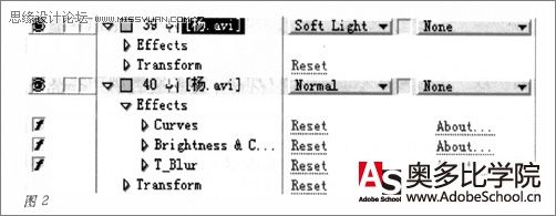 After EffectsƬ^е{ɫ
