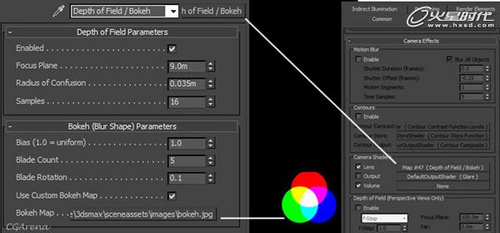 3D MAX̳̣҃(ni)ЧD̽