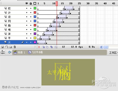 Flash CS3̳̣pɴ(dng)B(ti)Ч