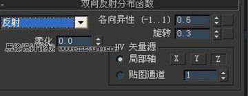 3DMAX̳̣V-Ray҃ȈȾɽ