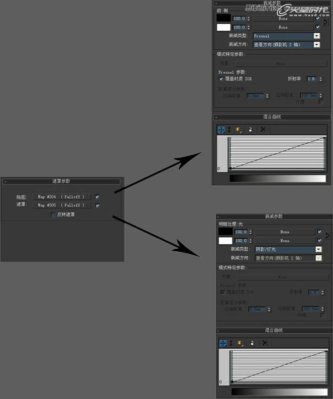 3DMAX̳̣V-Ray҃ȈȾɽ