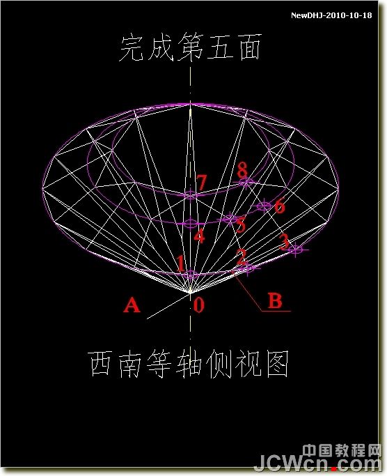 AutoCADģ̳̣Lưİ˼@ʯ