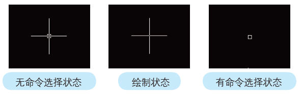 AutoCADA̳̣沼c