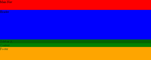 CSS̳̣ʮW(xu)CSSվ