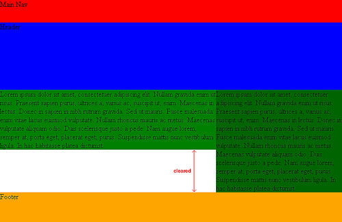 CSS̳̣ʮW(xu)CSSվ