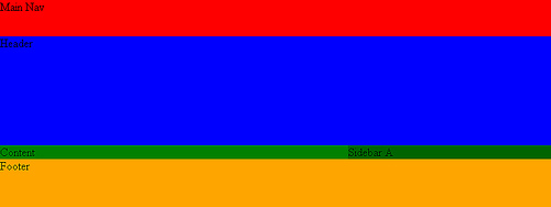 CSS̳̣ʮW(xu)CSSվ