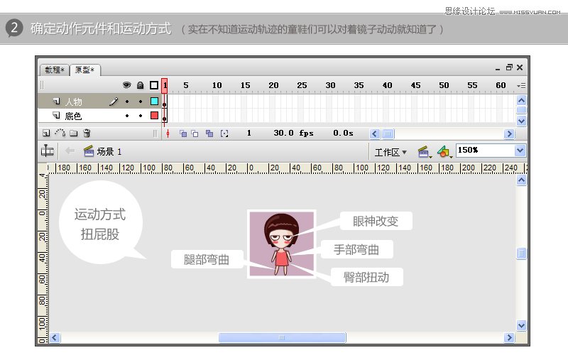 Flash實(shí)例教程:制作GIF完整分享