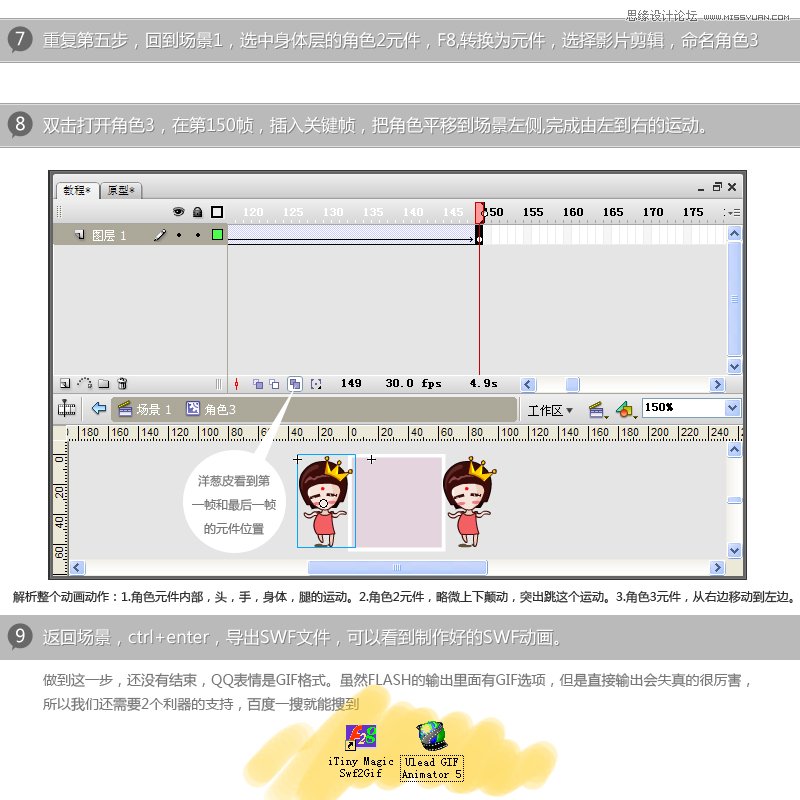 Flash̳̣GIF