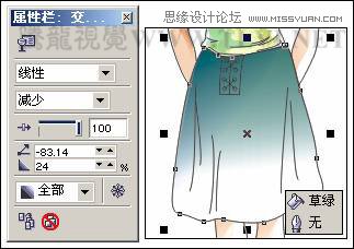 CorelDRAWLƿͨ宋Ů̳峿ꖹ