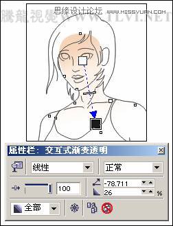 CorelDRAWLƿͨ宋Ů̳峿ꖹ