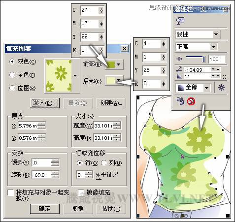 CorelDRAWLƿͨ宋Ů̳峿ꖹ