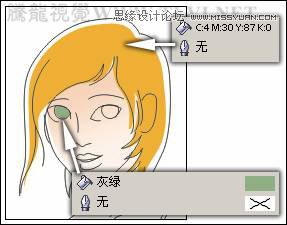 CorelDRAWLƿͨ宋Ů̳峿ꖹ