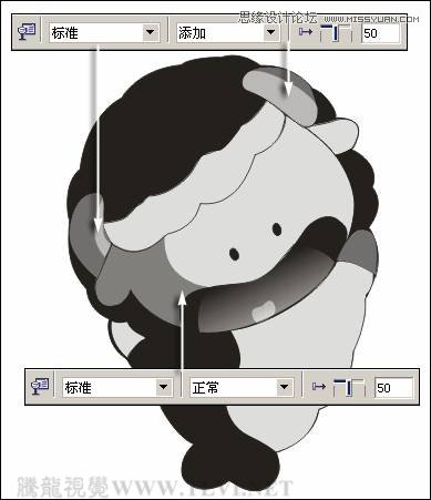 CorelDRAW(sh)̳̣LƷL(fng)ͨż