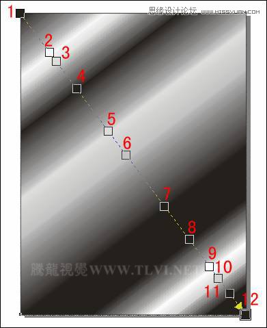 CorelDRAW̳̣LƷLͨż