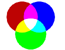 Photoshop惦x^RGBɫģ