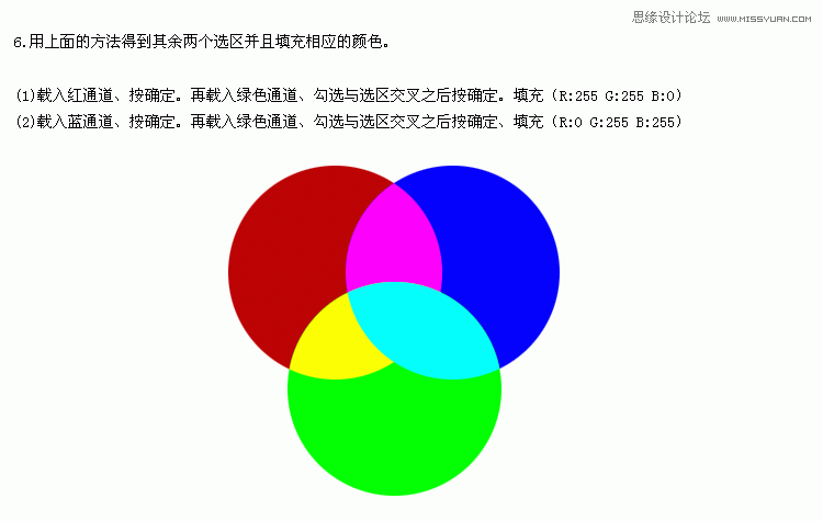 Photoshop(jin)惦(ch)x^(q)RGBɫģ