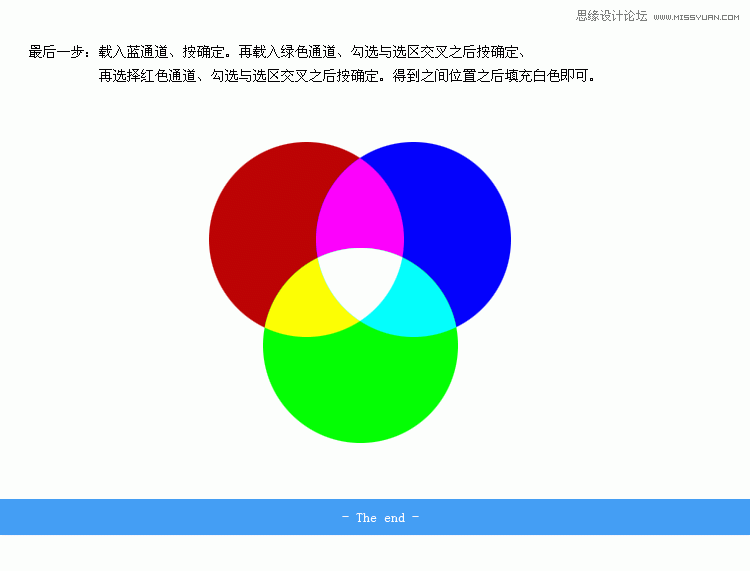 Photoshop(jin)惦(ch)x^(q)RGBɫģ