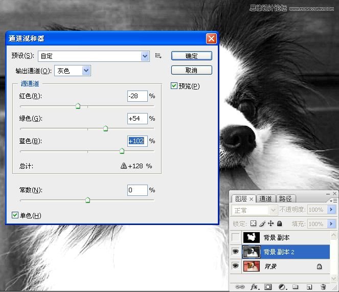 PhotoshopʹͨoD