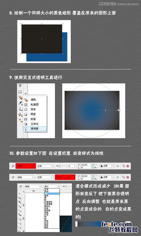 CorelDraw{ɫƯĸӱ̳