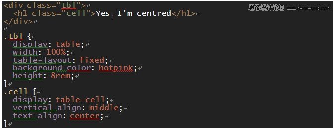 CSSF(xin)Ñ_l(f)ͽʽ