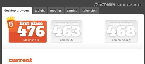 ֵþW_l(f)ˆTղص16HTML5
