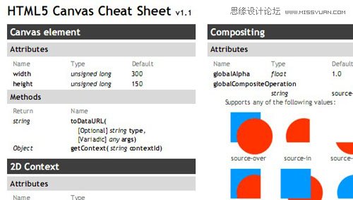 ֵþW_l(f)ˆTղص16HTML5