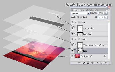 PhotoshopA̳̣DӻA֪RB