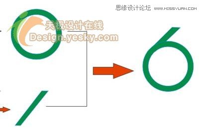 CorelDrawLƵ籭LOGO̳