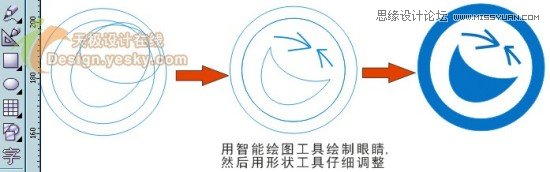 CorelDrawLƵ籭LOGO̳