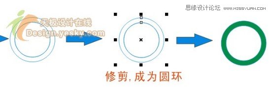 CorelDrawLƵ籭LOGO̳