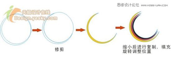 CorelDrawLƵ籭LOGO̳