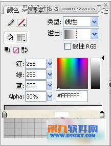 FlashLƯЇL(fng)ERD̳