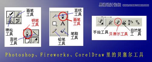 CorelDRAWؐʹü