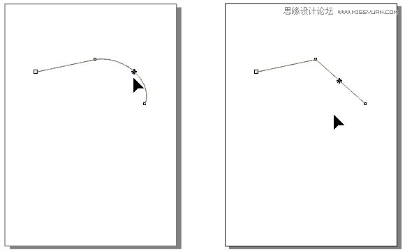 CorelDRAWؐʹü