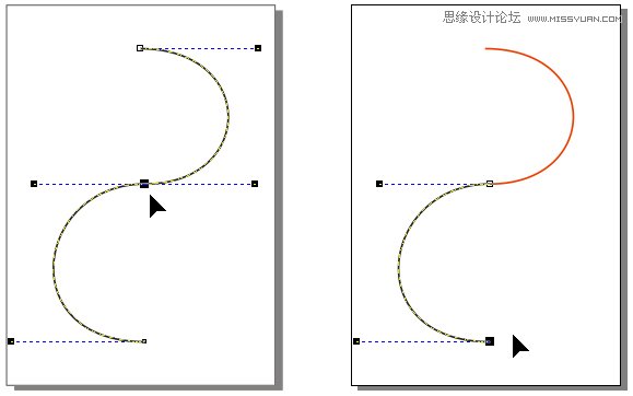 CorelDRAWؐʹü