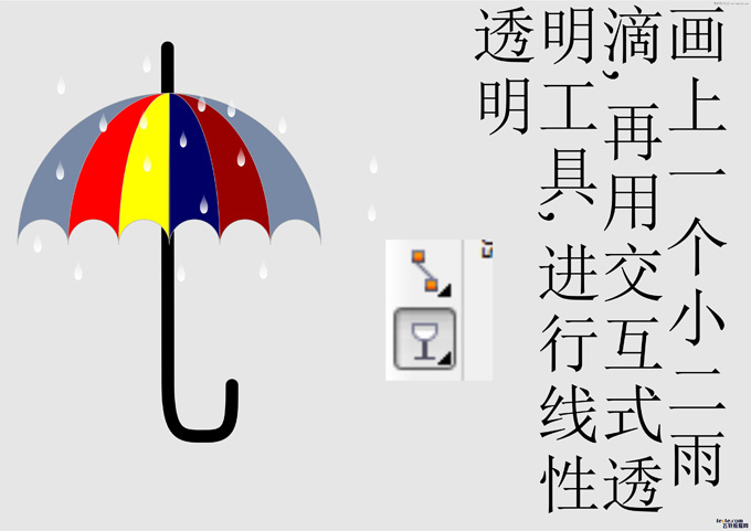 CorelDrawƯС̳