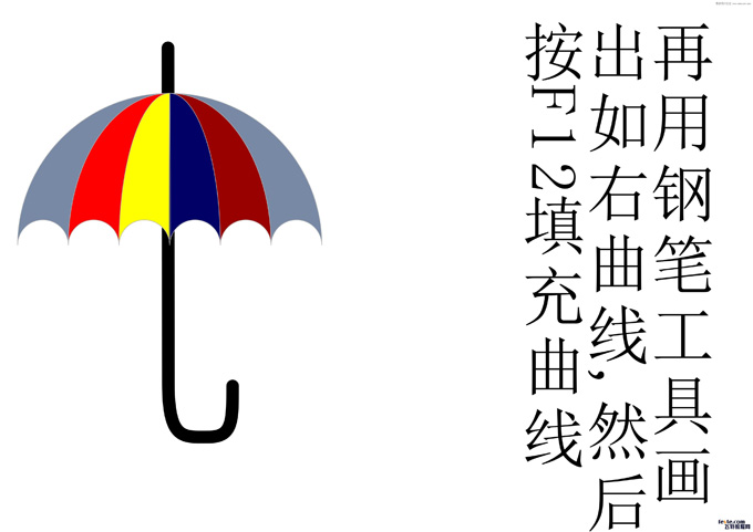 CorelDrawƯС̳