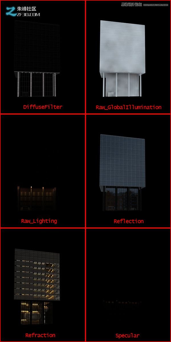 3DmaxYPSĽЧD