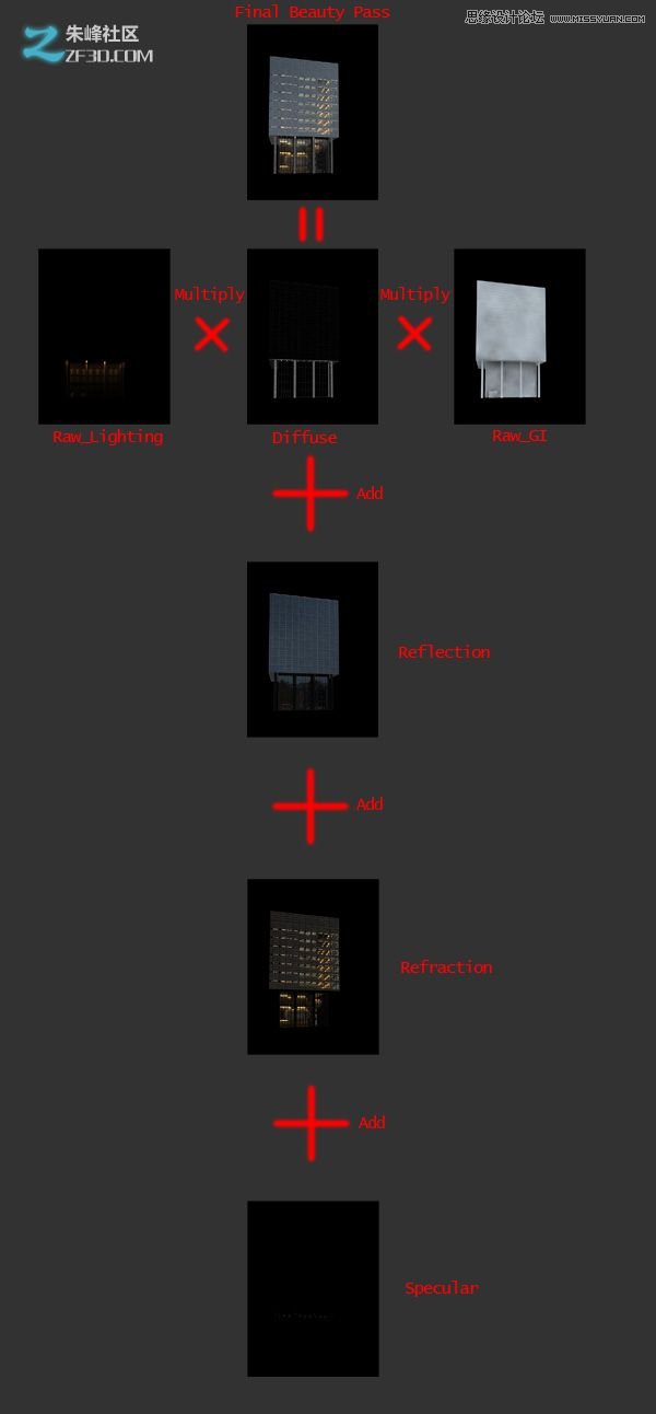 3DmaxYPSĽЧD