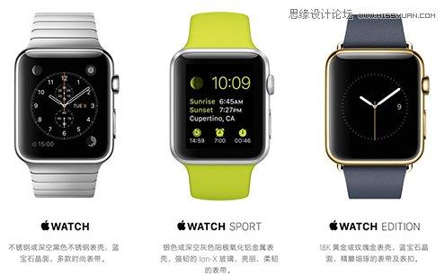 iPhone6Apple WatchlY֮ϲcn