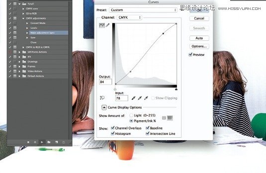 PhotoshopԔCC汾ĸ߼ʹü