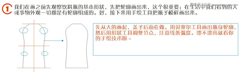 CorelDraw繪制奶茶飲料包裝教程