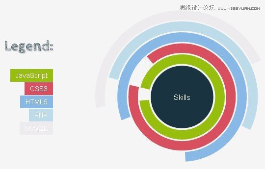 33款CSS3實(shí)現(xiàn)的絢麗鼠標(biāo)懸停效果分享