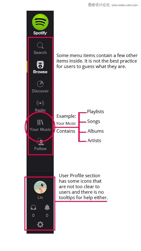 SpotifyW퓰Ԝyԇ