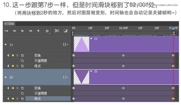 Photoshop制作立體圖標轉動GIF動畫效果