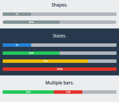 Bootstrapǰ˿Toolkit