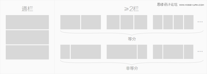 ԔW푑ʽOӋ